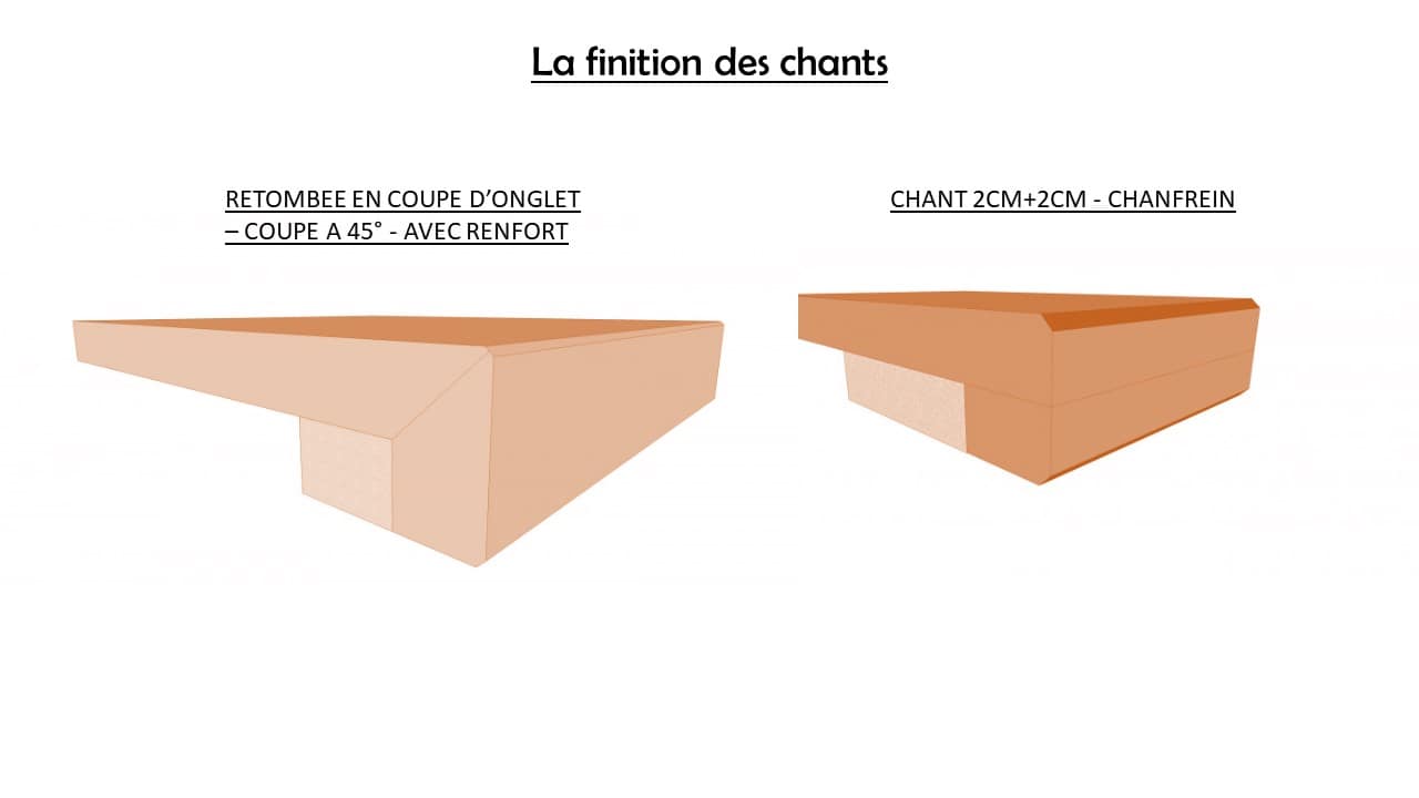 CHANT PLAN DE TRAVAIL GRANIT QUARTZ DEKTON (3)